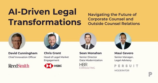 AI-Driven Legal Transformations