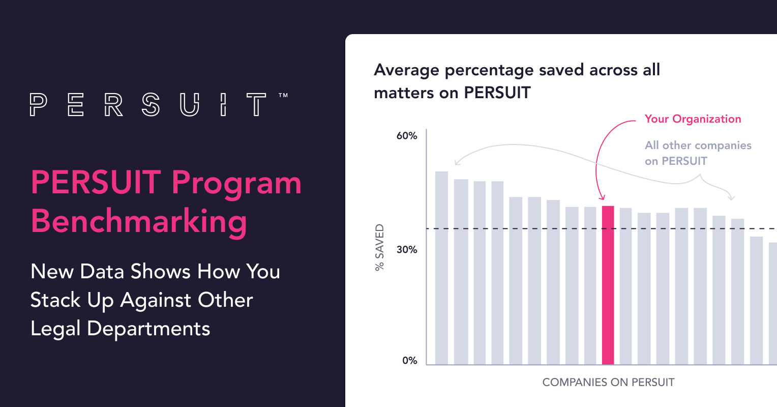 PERSUIT Program Benchmarking: How Do You Compare to Other Legal Teams?