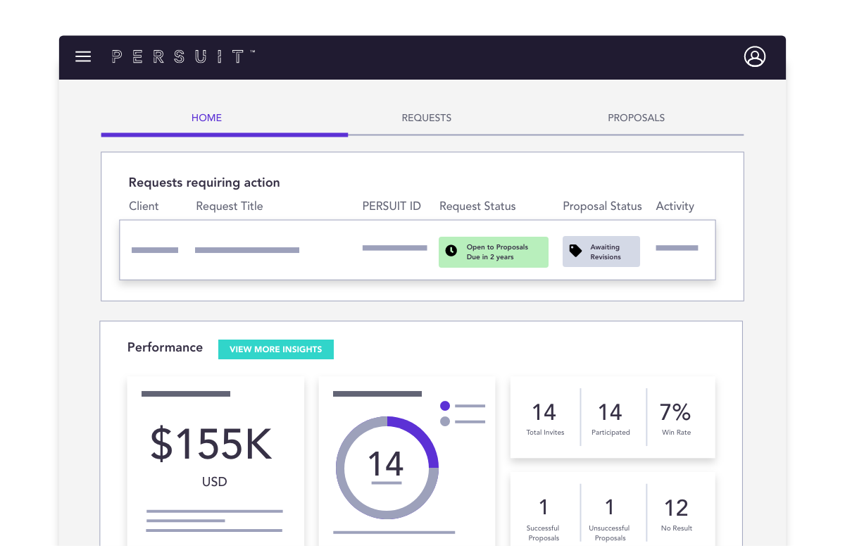 Firm Dashboard - Hubspot